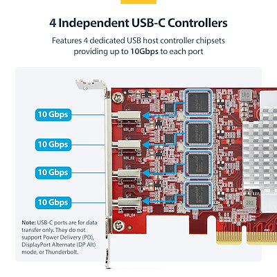 StarTech 4-Port USB-C Card