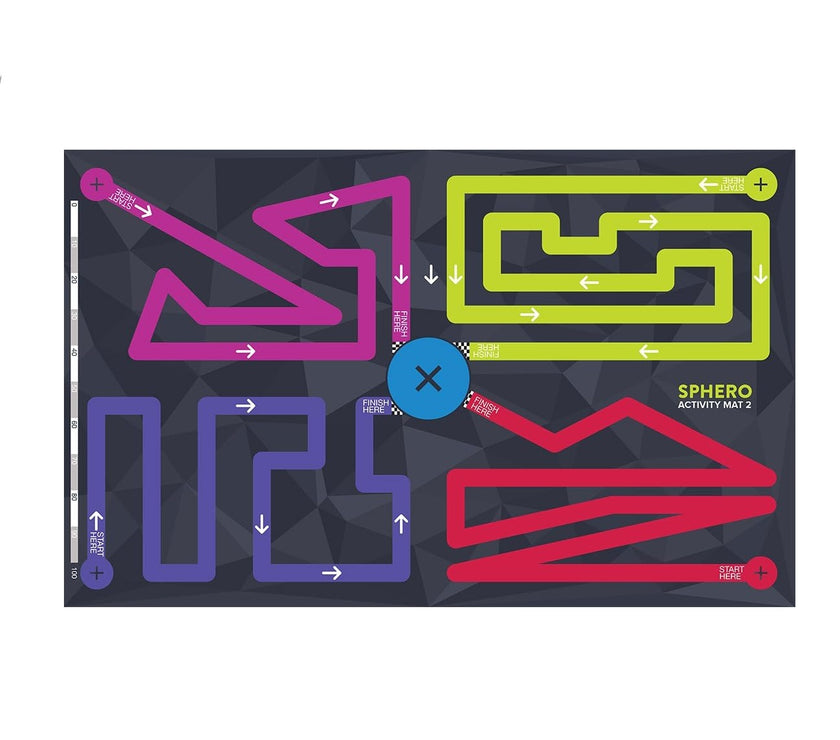 Sphero Activity Mat 2