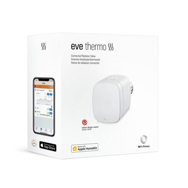 Eve Thermo (2020)