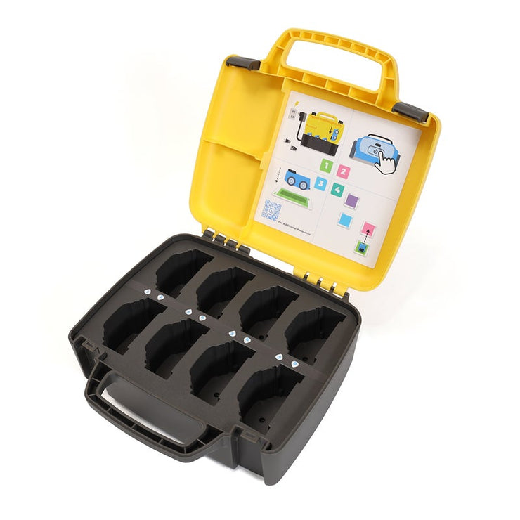 Sphero indi ChCase Intl Power Adapter