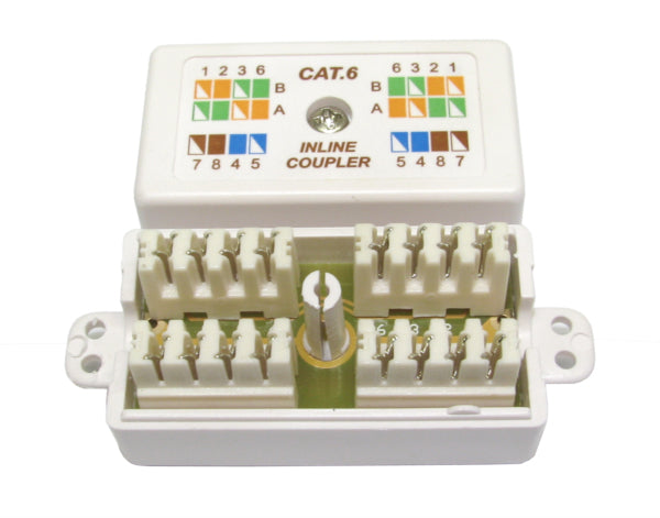 CDL CAT 6 Punchdown Coupler(White)