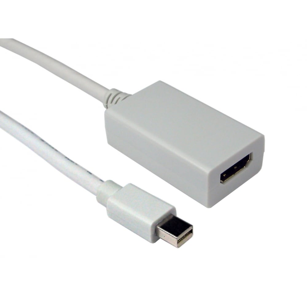 CDL 0.15 Mini DisplayPort M-HDMI F