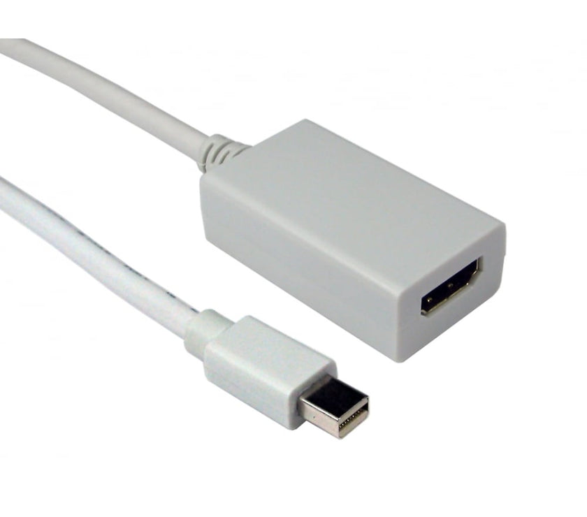 CDL 0.15 Mini DisplayPort M-HDMI F