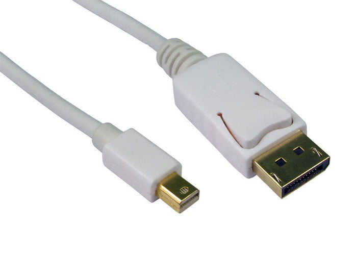 CDL 3m MDP-DP White