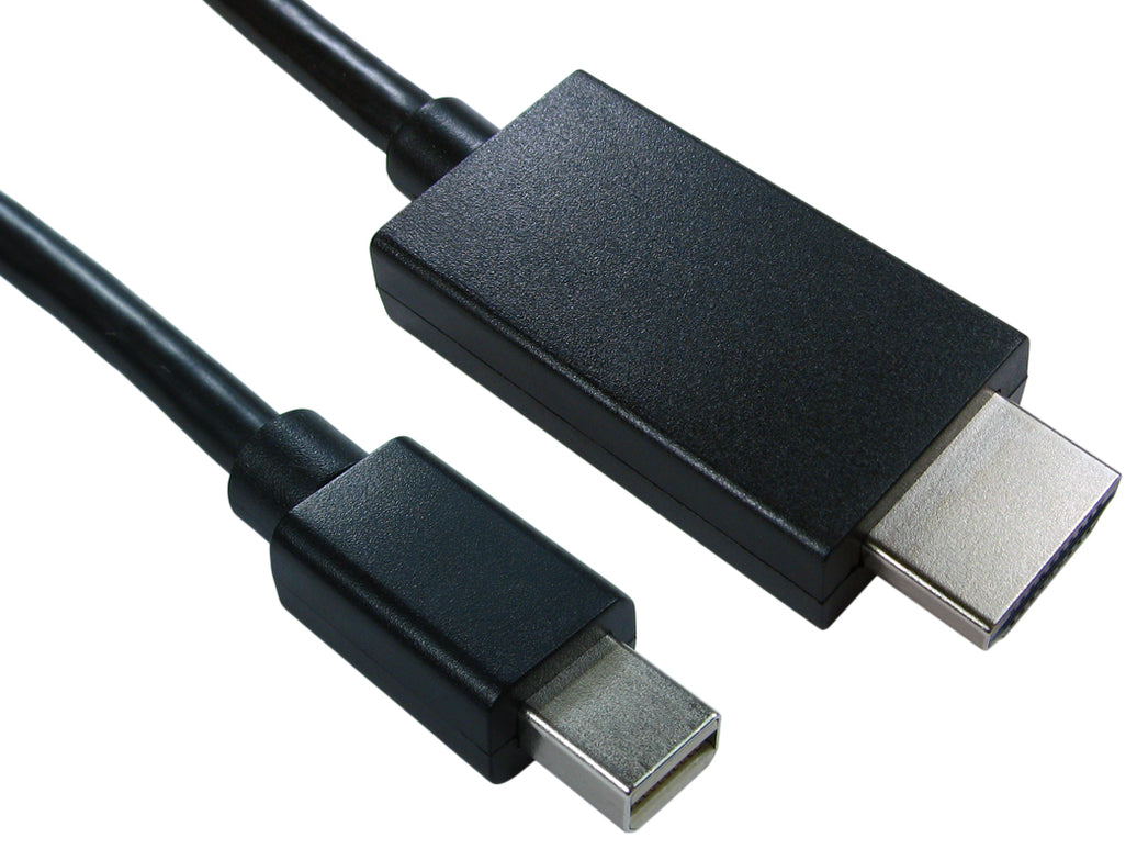 CDL 2m Mini DisplayPort - HDMI