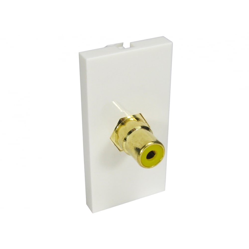 CDL 1xRCA (Yell) Euromod Coupler