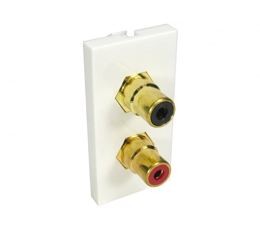 CDL 2x RCA Euromod - Coupler Type