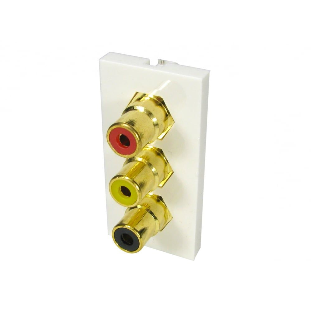 CDL 3x RCA Euromod - Coupler Type