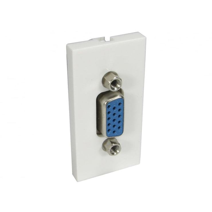 CDL SVGA Euromod - Pigtail Type