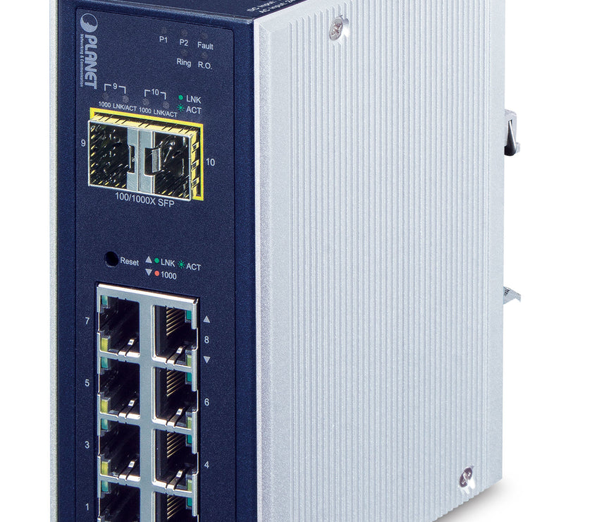 8P Ind Mngd Sw 2.5Gb SFP
