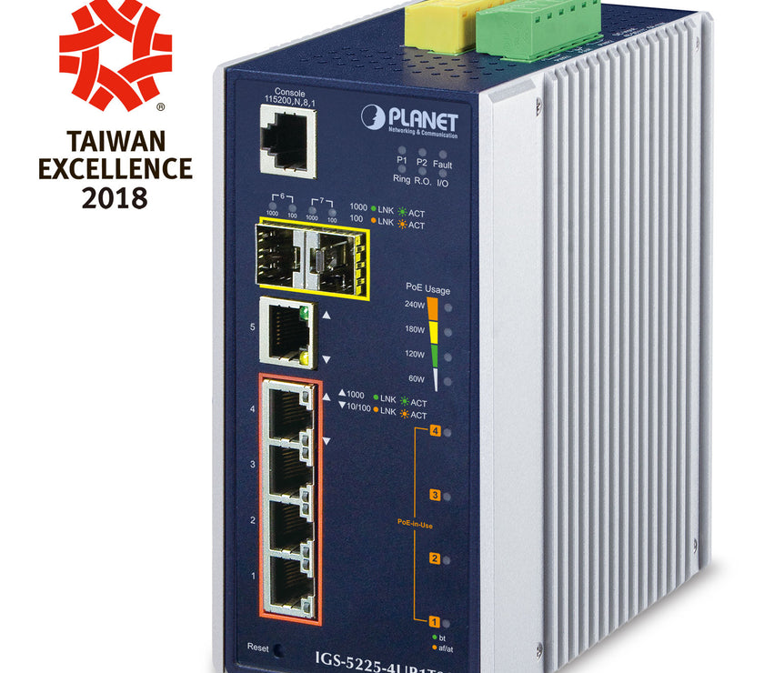 4P Ind Sw 2.5Gb PoE++ SFP 360W