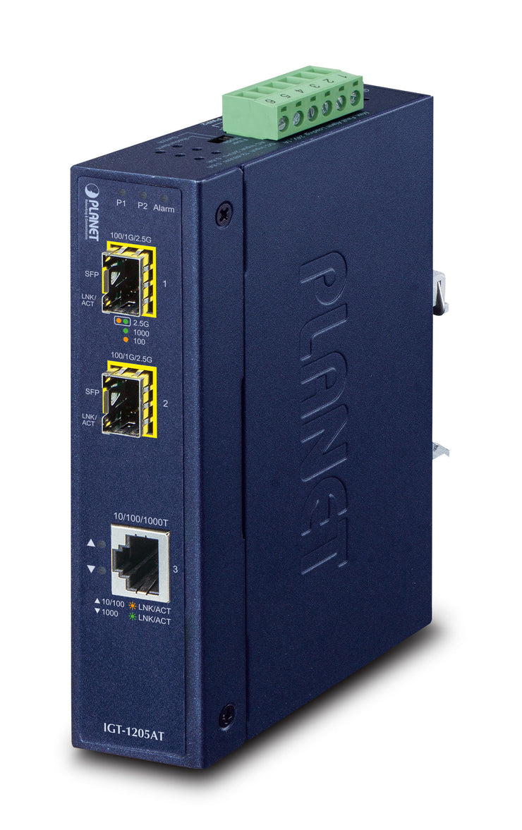 Ind MCon Gb 2x SFP