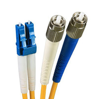 CNL 10M OS2 FCLC UPC DX Yw Ls OF