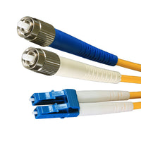 CNL 2M OS2 FCLC UPC DX Yw Ls OF