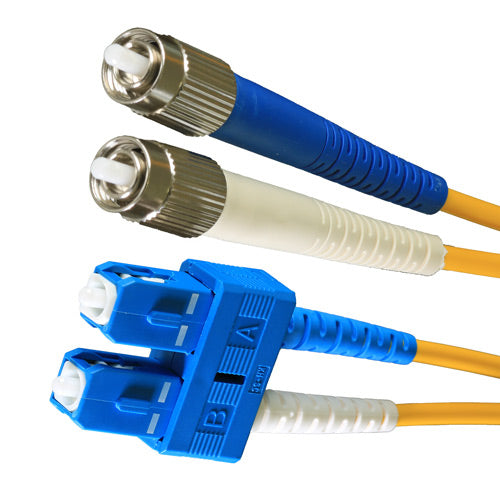 CNL 2M OS2 FCSC UPC DX Yw Ls OF