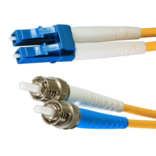 CNL 2M OS2 LCST UPC DX Yw Ls OF