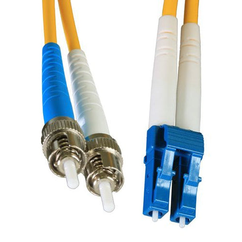 CNL 2M OS2 LCST UPC DX Yw Ls OF