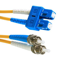 CNL 1M OS2 STSC UPC DX Yw Ls OF