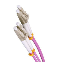 CNL 3M OM3 LCLC DX Vi Ls OF