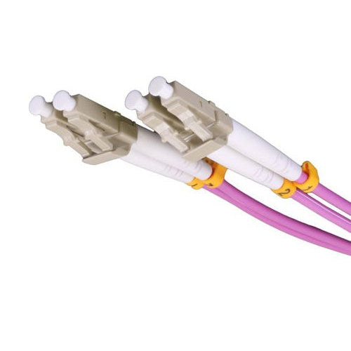 CNL 3M OM3 LCLC DX Vi Ls OF