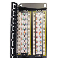 CNL 48P C6 UTP 2U PPan