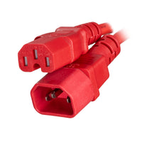 CNL 2M C14-C15 Rd Rbr 1.0MM