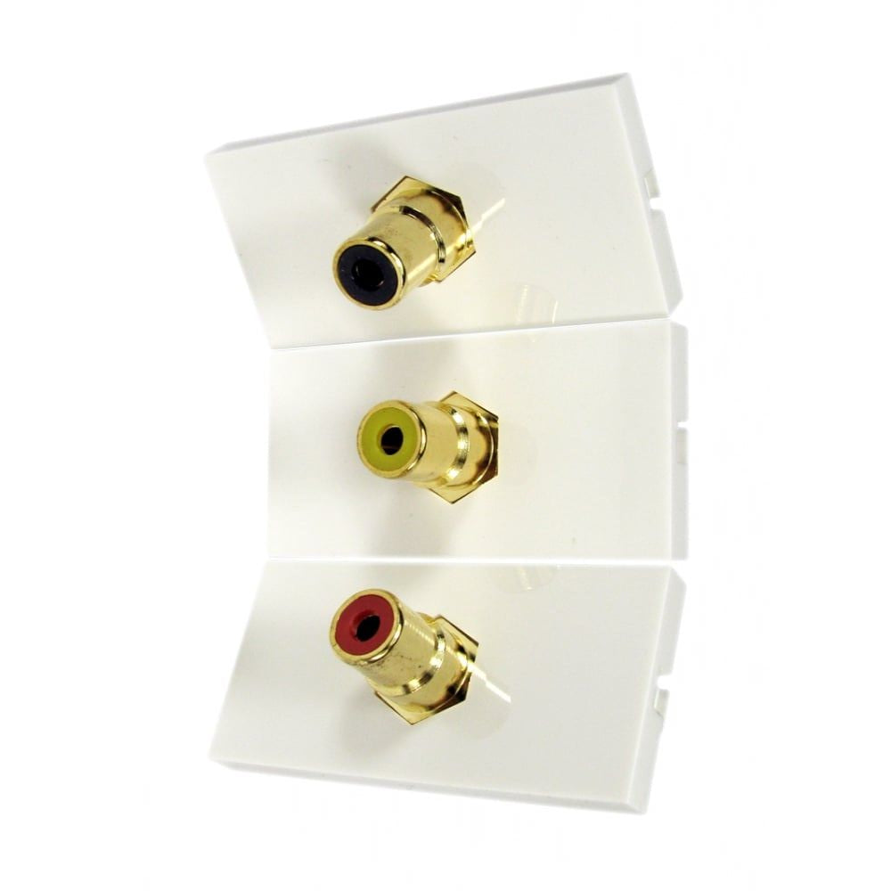 CDL 1xRCA (Yell) Euromod Coupler