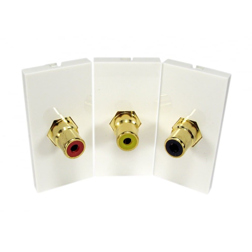 CDL 1xRCA (Yell) Euromod Coupler