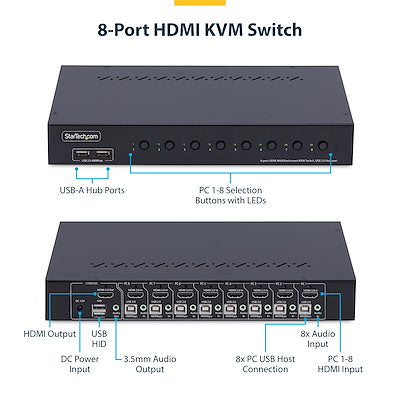 StarTech 8-Port HDMI 2.0 KVM