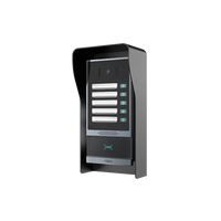 Fanvil RC01 Rain Cover (i61  i62  i63  i64)