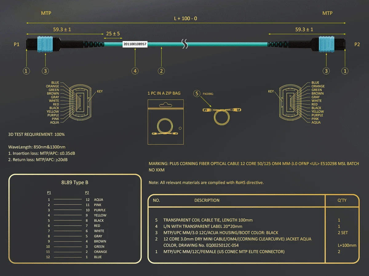 CNL 30M OM4 B12 MPO 12F Aq TRUNK M-B