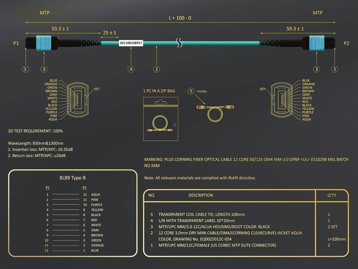 CNL 30M OM4 B12 MPO 12F Aq TRUNK M-B