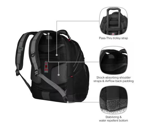 Wenger Synergy  16" Backpack