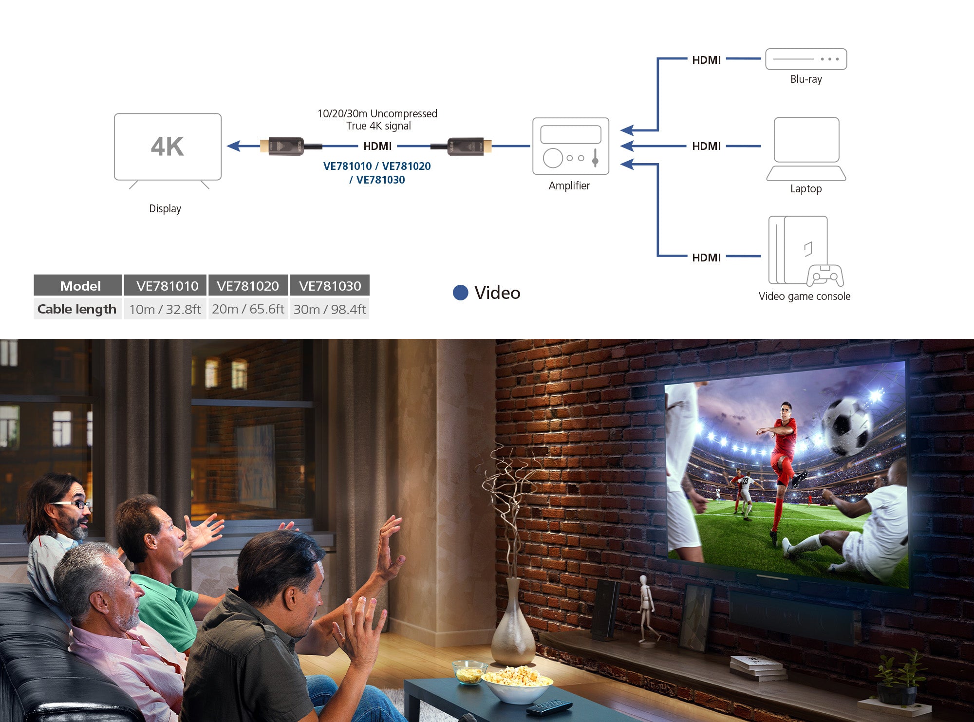 30M TRUE 4K HDMI 2.0 AOC