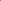 Rapoo A3060 Blue